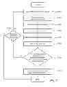Fig. 08 - INTRA-FRACTION MOTION MANAGEMENT SYSTEM
