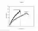 Fig. 07 - Implantable-glucose responsive insulin delivery device