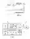 Fig. 02 - Pulse width modulation control for battery-powered laser device