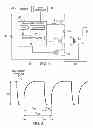 Fig. 04 - Pulse width modulation control for battery-powered laser device