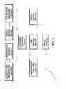 Fig. 02 - Apparatus For Design-Based Manufacturing Optimization In Semiconductor Fab