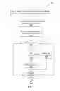 Fig. 06 - VERIFICATION OF TEST PROGRAM STABILITY AND WAFER FABRICATION PROCESS SENSITIVITY