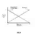 Fig. 07 - Portable electronic device adapted to provide an improved attitude matrix