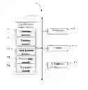 Fig. 01 - METHOD AND SYSTEM FOR TESTING LIGHT LEAKAGE OF DISPLAY DEVICE