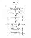 Fig. 05 - Improving voice communication over a network