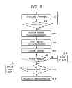 Fig. 06 - Improving voice communication over a network