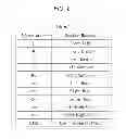 Fig. 03 - Decoding device, decoding method, encoding device, encoding method, and program