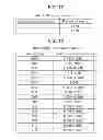 Fig. 18 - Decoding device, decoding method, encoding device, encoding method, and program