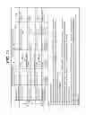 Fig. 21 - Decoding device, decoding method, encoding device, encoding method, and program