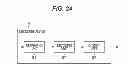 Fig. 23 - Decoding device, decoding method, encoding device, encoding method, and program