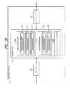 Fig. 25 - Decoding device, decoding method, encoding device, encoding method, and program