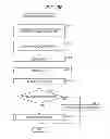 Fig. 35 - Decoding device, decoding method, encoding device, encoding method, and program