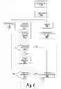 Fig. 09 - Rules-based system for care management