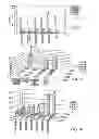 Fig. 09 - Medical Practitioner Peer Review System and Method