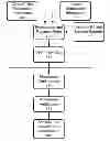 Fig. 01 - Method and apparatus for verification of medication adherence