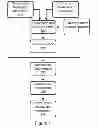 Fig. 02 - Method and apparatus for verification of medication adherence