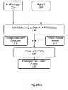 Fig. 03 - Method and apparatus for verification of medication adherence