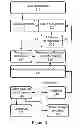 Fig. 04 - Method and apparatus for verification of medication adherence