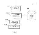 Fig. 02 - Business event processing