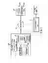 Fig. 02 - DETERMINING A CUSTOMER PROFILE STATE