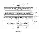 Fig. 08 - Method and system for determining consumer positions in retailers using location markers
