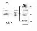 Fig. 02 - Use of behavioral portraits in web site analysis