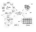 Fig. 03 - Use of behavioral portraits in web site analysis
