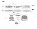 Fig. 05 - Use of behavioral portraits in web site analysis
