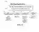 Fig. 12 - Use of behavioral portraits in web site analysis