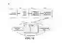 Fig. 13 - Use of behavioral portraits in web site analysis