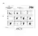 Fig. 32 - Use of behavioral portraits in web site analysis