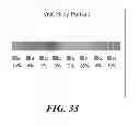 Fig. 34 - Use of behavioral portraits in web site analysis