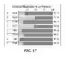 Fig. 38 - Use of behavioral portraits in web site analysis