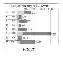 Fig. 39 - Use of behavioral portraits in web site analysis