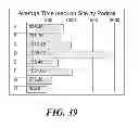 Fig. 40 - Use of behavioral portraits in web site analysis