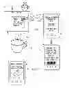 Fig. 01 - OFFLINE TO ONLINE PROMOTION METHOD