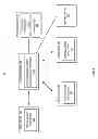 Fig. 02 - Server-based electronic publication management