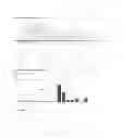 Fig. 09 - GOAL-BASED CREATION OF ADVERTISEMENTS FOR A SOCIAL NETWORKING SYSTEM