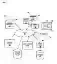 Fig. 01 - Retargeting in a search environment