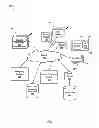 Fig. 02 - Retargeting in a search environment