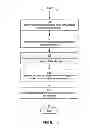 Fig. 06 - METHOD AND SYSTEM FOR USER-CONTROLLED RENDERING OF MOBILE ADVERTISEMENTS