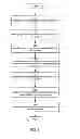Fig. 07 - METHOD AND SYSTEM FOR USER-CONTROLLED RENDERING OF MOBILE ADVERTISEMENTS