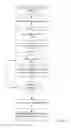 Fig. 04 - RANKING OF ADVERTISEMENTS FOR DISPLAY ON A MOBILE DEVICE