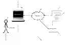 Fig. 01 - System and Method for Communicating Targeted Health Related Data
