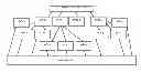 Fig. 01 - SYSTEMS AND METHODS USING TRANSACTIONAL DATA AND DATA FROM A WEARABLE DEVICE TO DELIVER TARGETED MARKETING