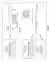 Fig. 35 - SYSTEMS AND METHODS USING TRANSACTIONAL DATA AND DATA FROM A WEARABLE DEVICE TO DELIVER TARGETED MARKETING
