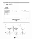 Fig. 02 - Real-time feedback of advertisement review