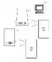 Fig. 01 - METHOD TO ALLOW TWO OR MORE MOBILE DEVICES TO CONTRIBUTE ITEMS TO THE SAME VIRTUAL SHOPPING CART IN MOBILE SELF CHECKOUT SOFTWARE
