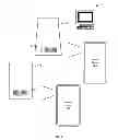 Fig. 02 - METHOD TO ALLOW TWO OR MORE MOBILE DEVICES TO CONTRIBUTE ITEMS TO THE SAME VIRTUAL SHOPPING CART IN MOBILE SELF CHECKOUT SOFTWARE