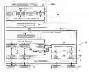 Fig. 01 - Control system, control method thereof, and controller thereof
